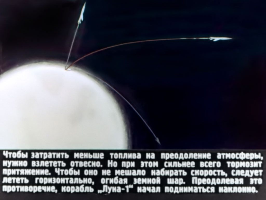Чтобы затратить меньше топлива на преодоление атмосферы, нужно взлететь отвесно. Но при этом сильнее всего тормозит притяжение. Чтобы оно не мешало набирать скорость, следует лететь горизонтально, огибая земной шар. Преодолевая это противоречие, корабль «Луна–1» начал подниматься наклонно.