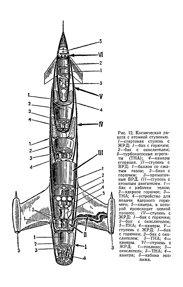 http://www.fandom.ru/about_fan/stamps/czeskoslovakia_1963_space_mi_1396_ill.jpg